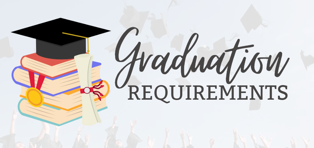 Rectangle image. Background features graduated students throwing their caps in the air. Text over the image says graduation requirements. To the left of the text is an image of a stack of books with a graduation cap resting on top, and a diploma in front of the books. 